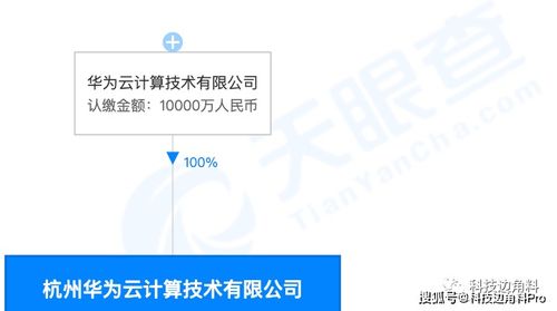 華為云杭州子公司成立 拓展量子計算技術服務新篇章